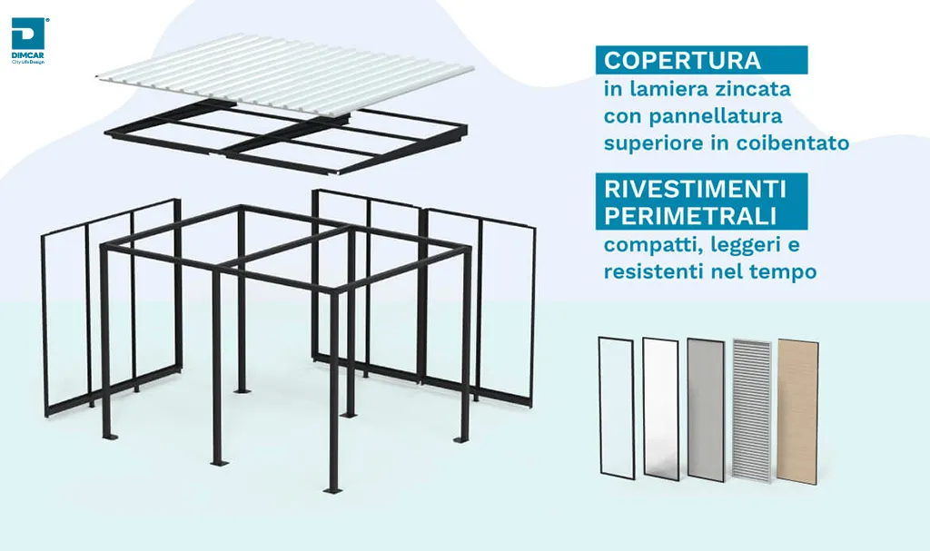 ciclostazioni dimcar pareti laterali materiali copertura